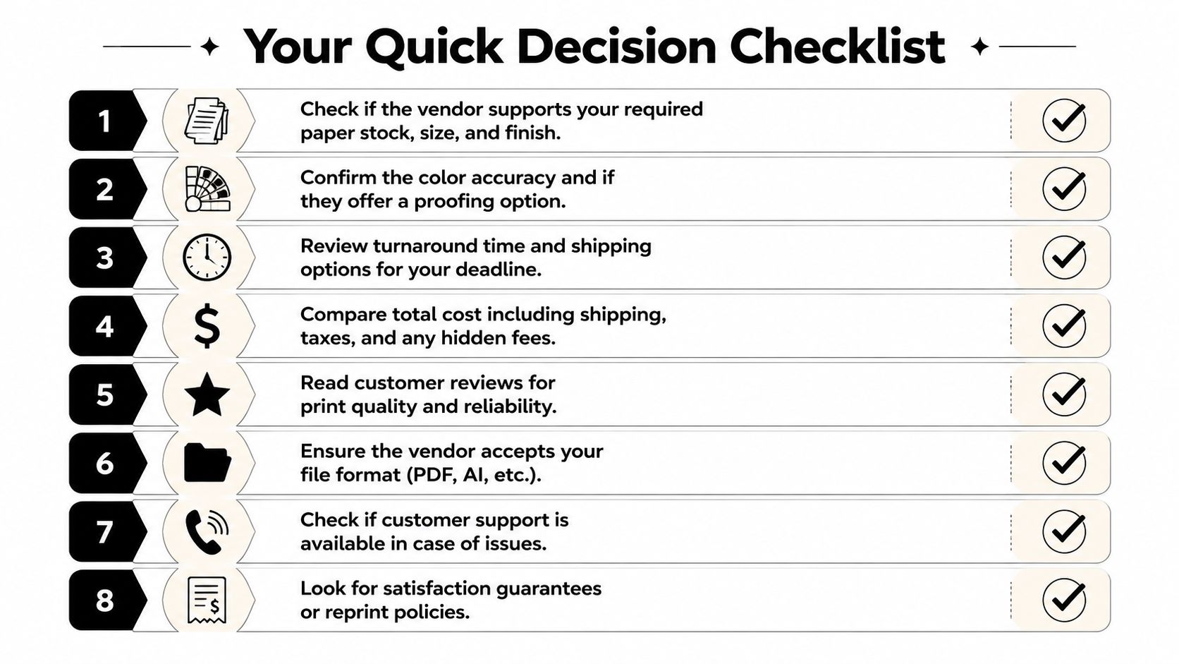 A checklist graphic titled Your Quick Decision Checklist for selecting a reliable online business printing vendor.