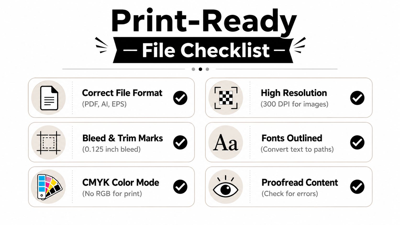 A professional checklist infographic detailing essential requirements for preparing files for high-quality professional printing services.