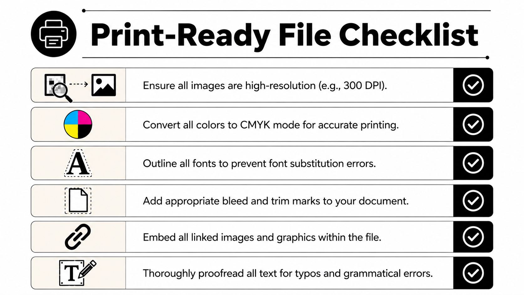 A checklist infographic titled Print-Ready File Checklist, detailing six essential steps for professional printing preparation.