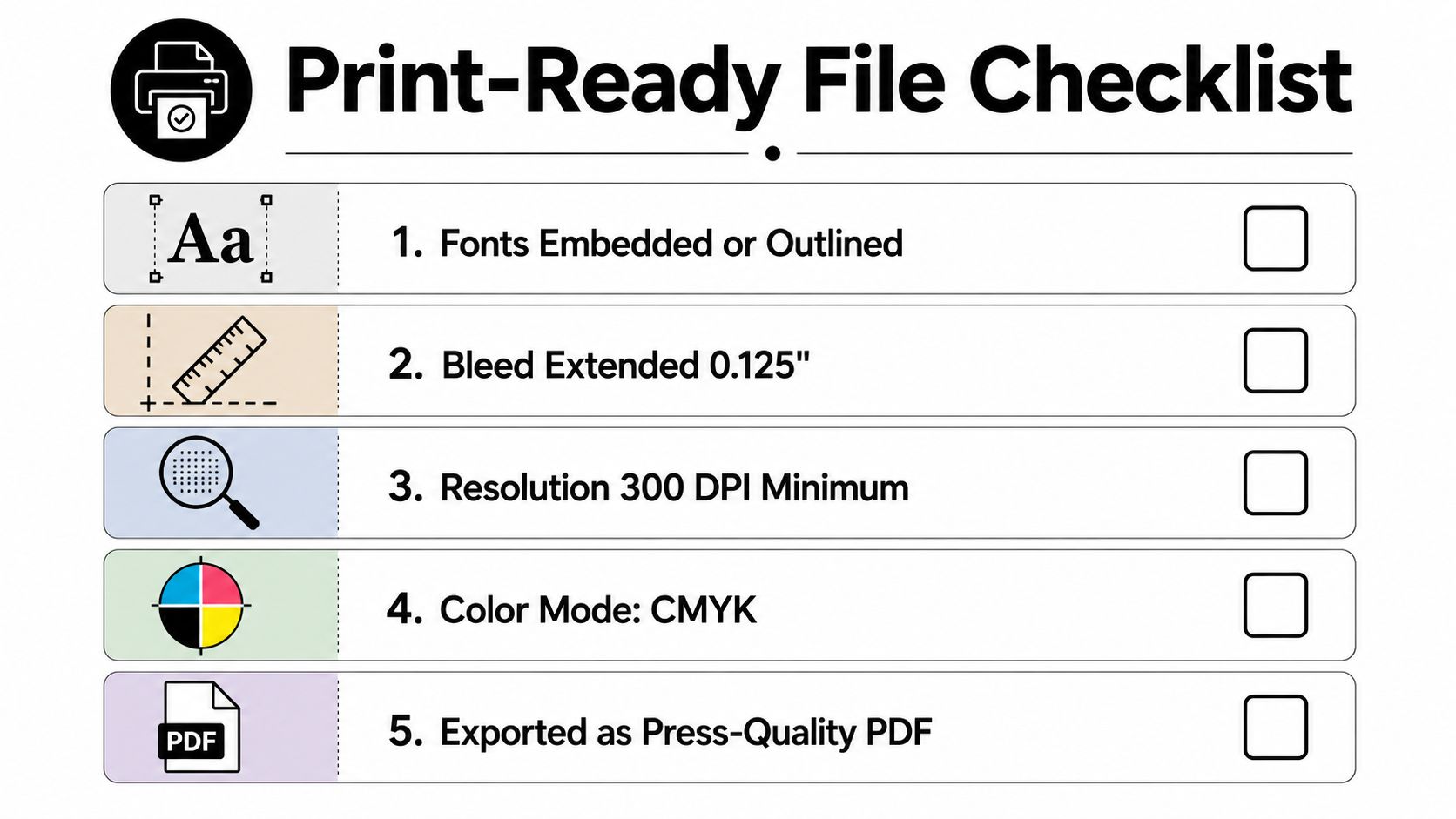 A professional checklist for preparing print-ready files, featuring five essential technical requirements for high-quality printing projects.