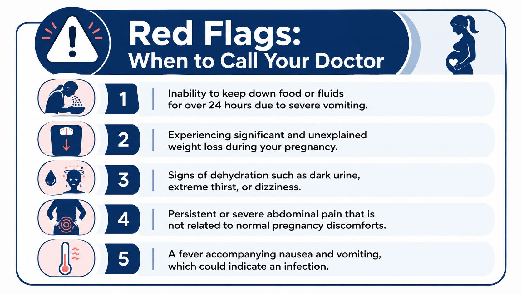 When to Seek Professional Medical Support