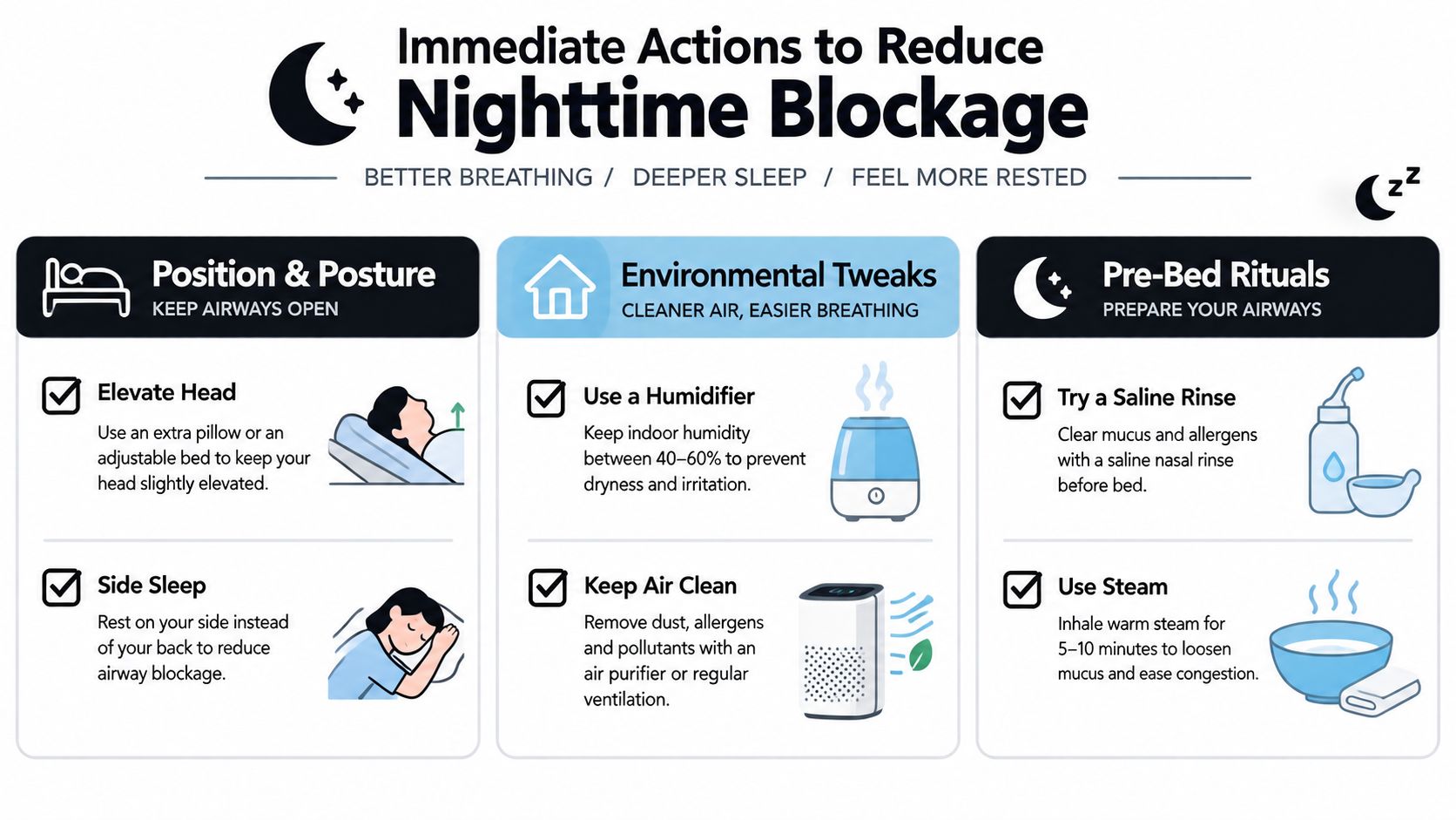 Un'utile infografica che suggerisce modi immediati per ridurre il blocco nasale notturno attraverso la postura del sonno e i cambiamenti ambientali.
