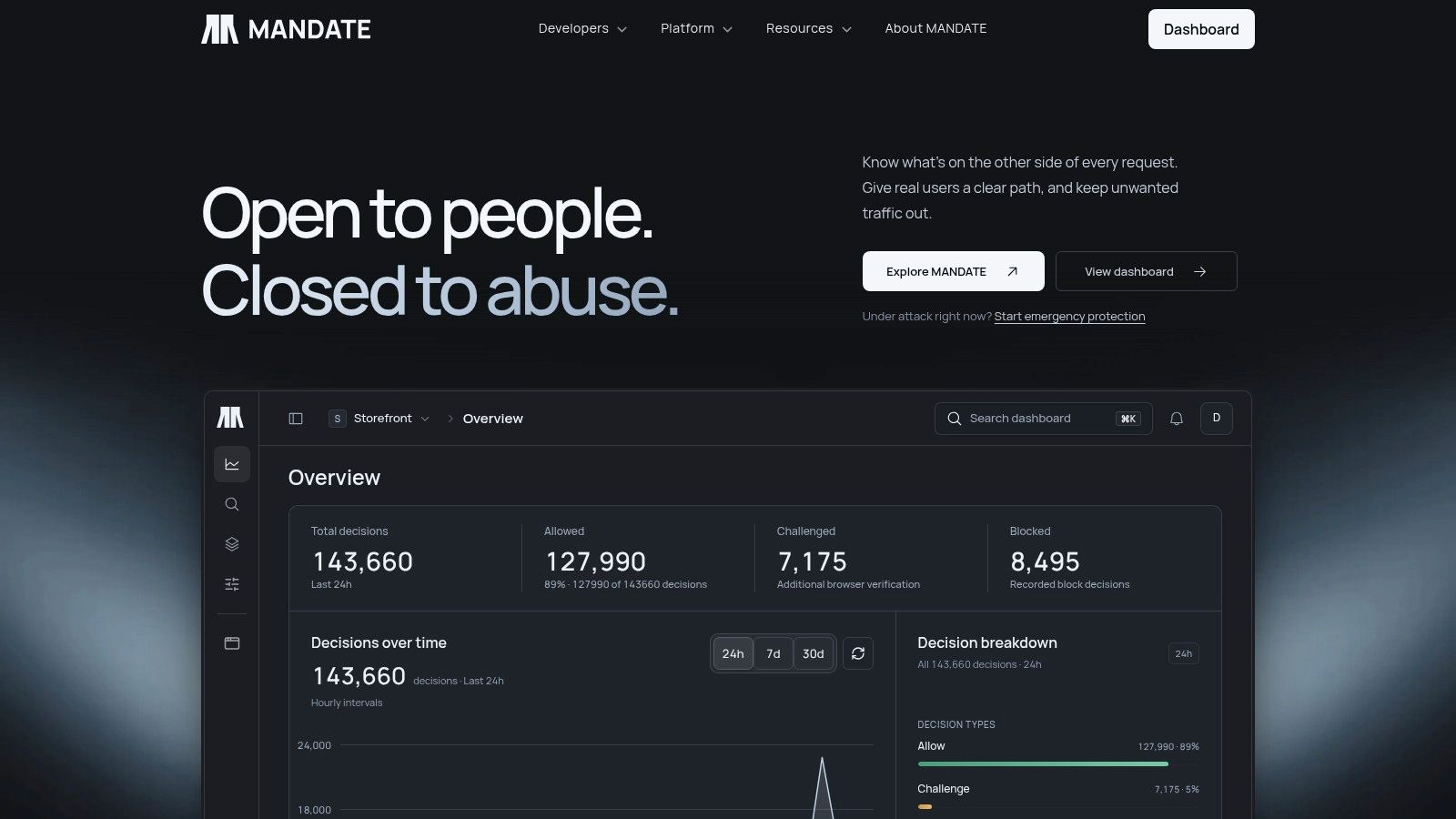 Screenshot from https://mandate.so