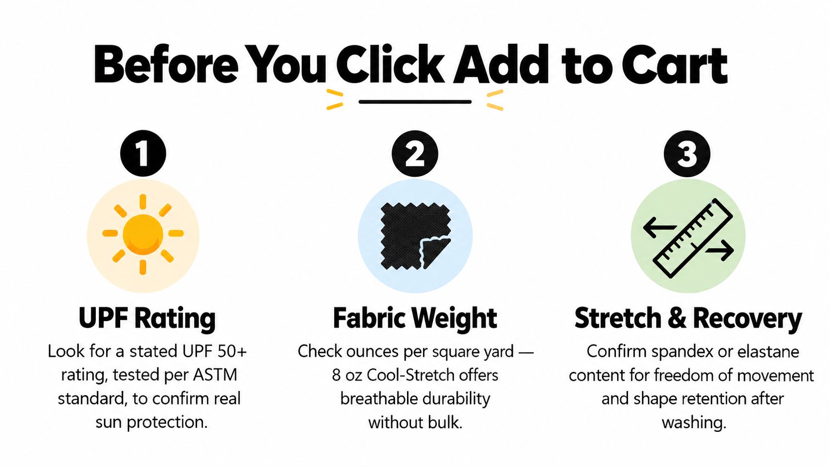 A checklist infographic titled Before You Click Add to Cart showing three essential clothing quality tips.