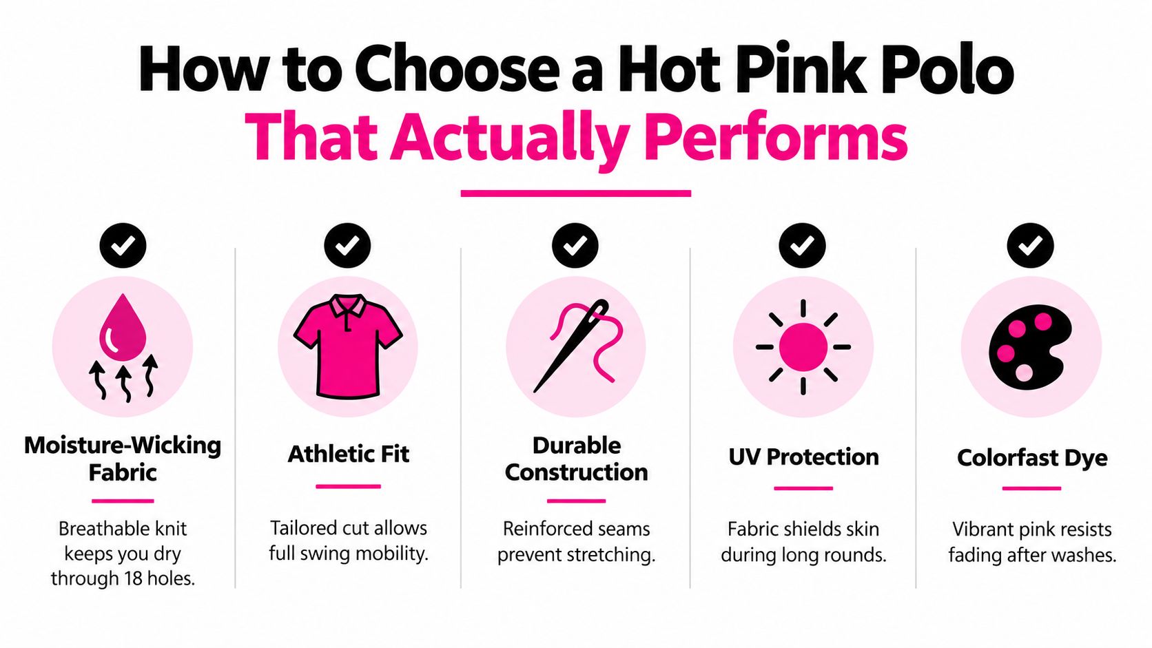 A helpful infographic outlining five key features to look for when choosing a performance hot pink golf polo.