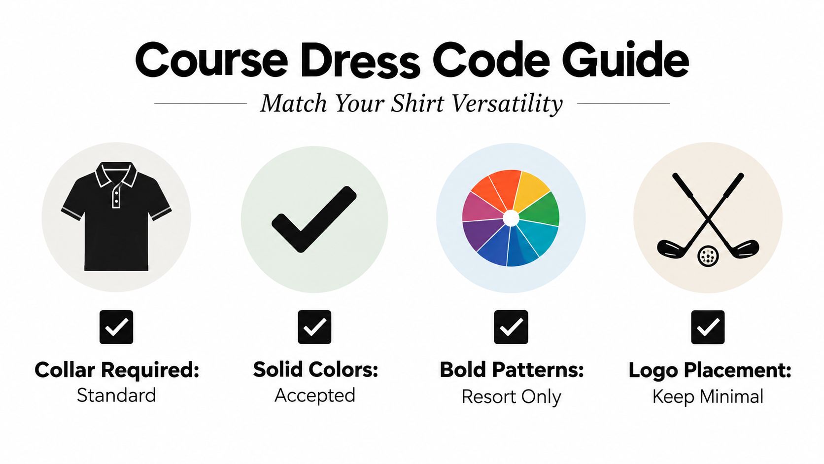 A visual guide illustrating standard golf course dress code rules for appropriate shirt styles and designs.
