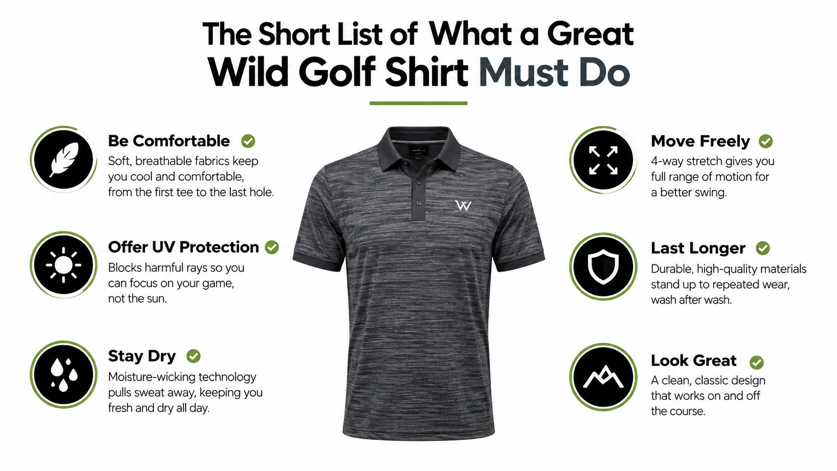 A charcoal gray Wild golf polo shirt displayed with features like comfort, UV protection, and moisture-wicking technology.