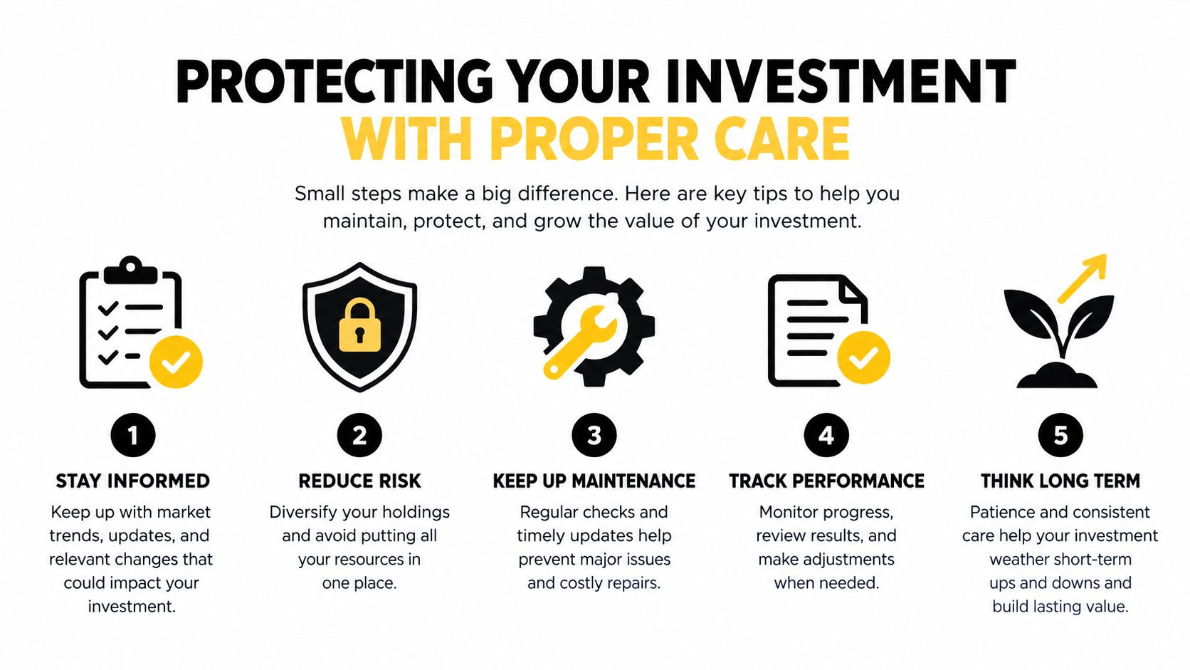 An infographic titled Protecting Your Investment with five numbered tips for maintaining and growing investment value.