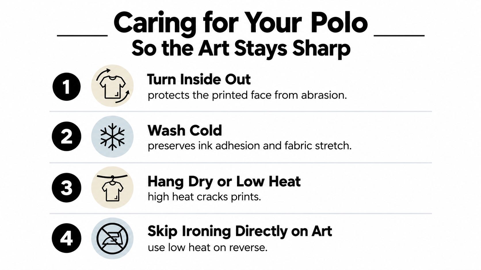 A four-step infographic illustrating care instructions for maintaining the quality of printed polo shirts.