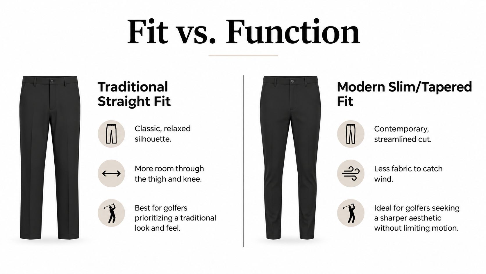 A comparison infographic between traditional straight fit and modern slim tapered fit golf pants for men.
