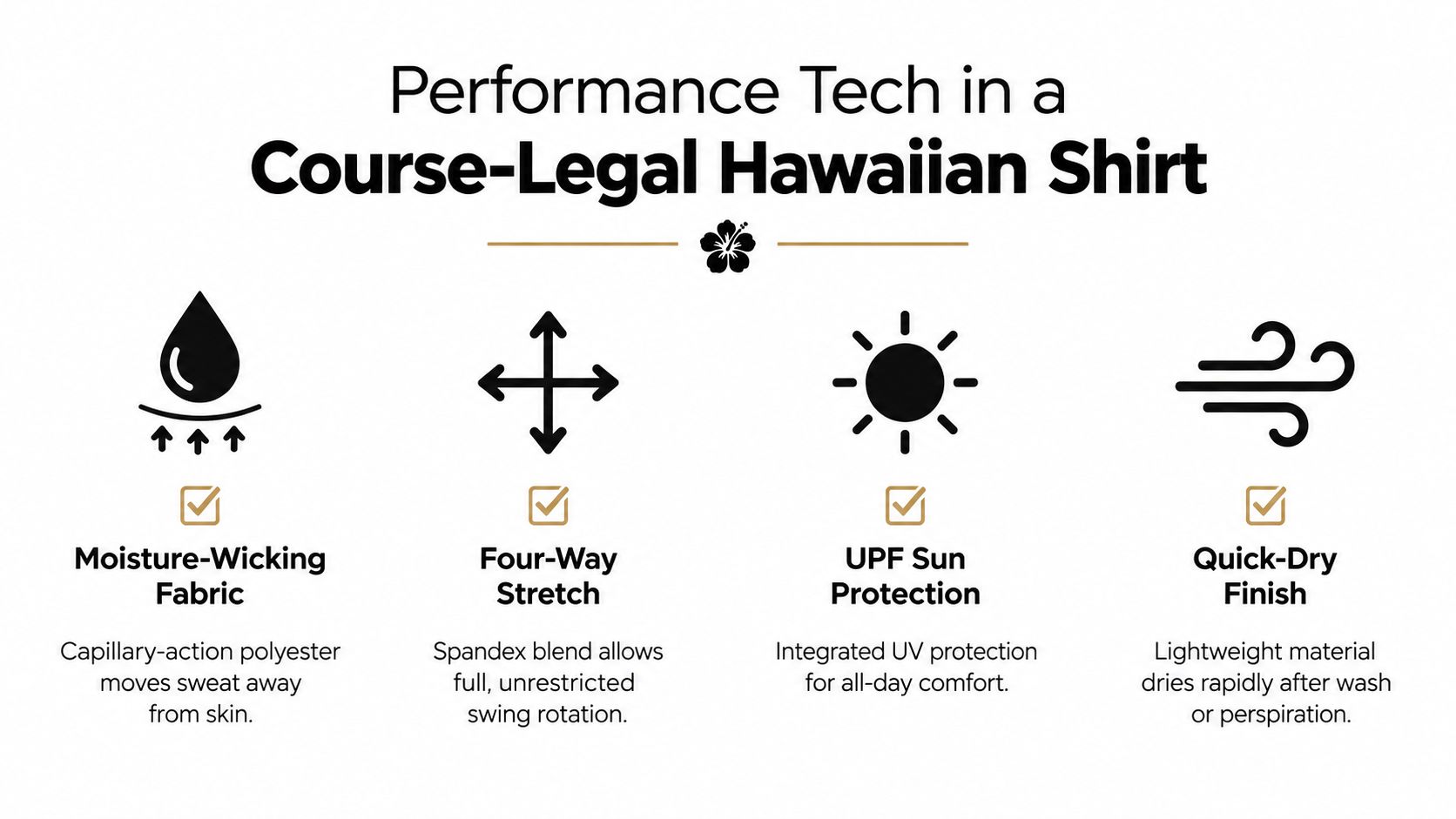 An infographic detailing the technical features of a performance Hawaiian golf shirt, including moisture-wicking and sun protection.
