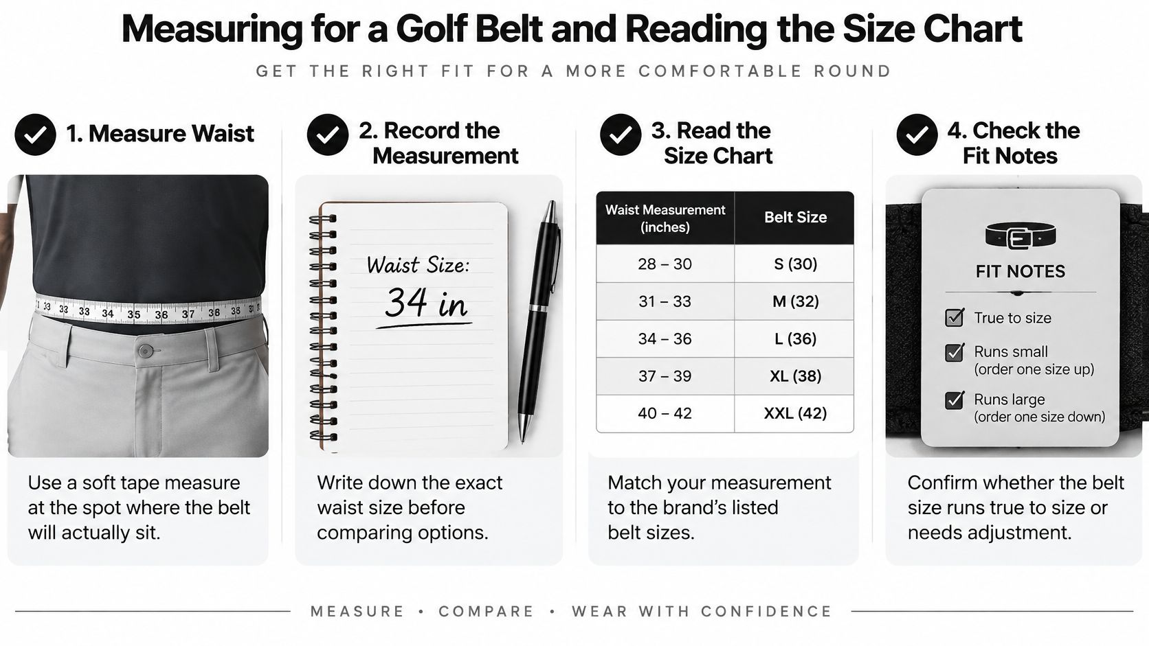 An infographic showing four steps to measure your waist and correctly size a golf belt.