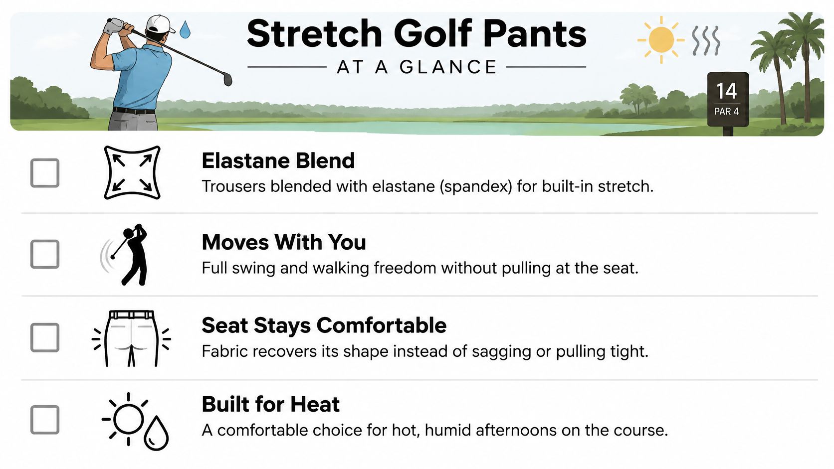 An infographic titled Stretch Golf Pants showcasing four key benefits including elastane blend and heat resistance features.