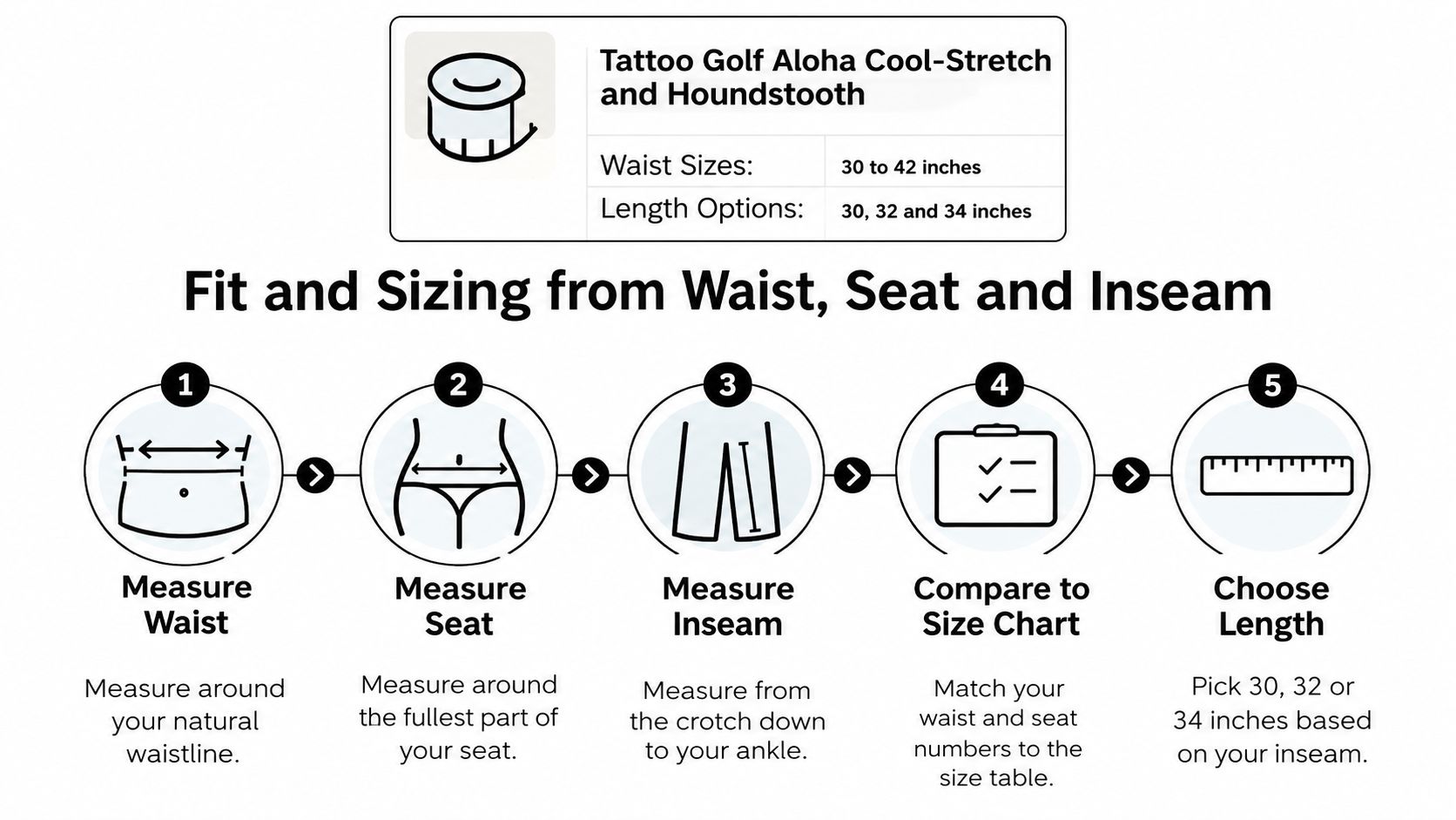 An infographic illustrating five steps for measuring waist, seat, and inseam to choose proper golf pants sizing.