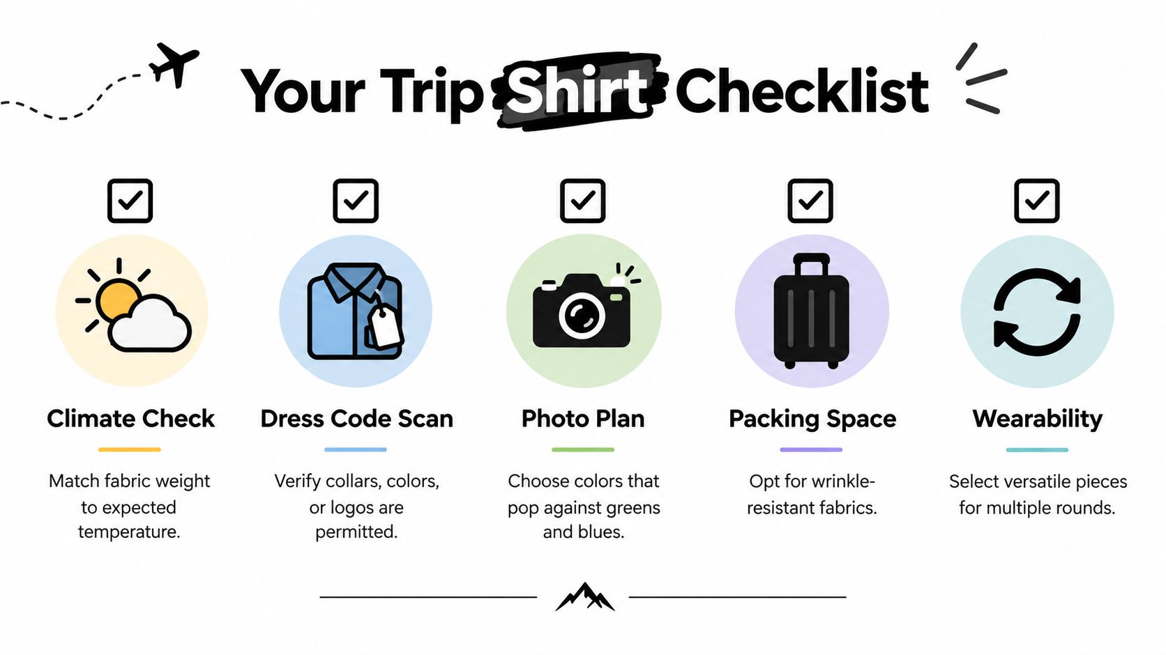 A travel checklist graphic for packing shirts for a golf trip featuring five essential planning tips.