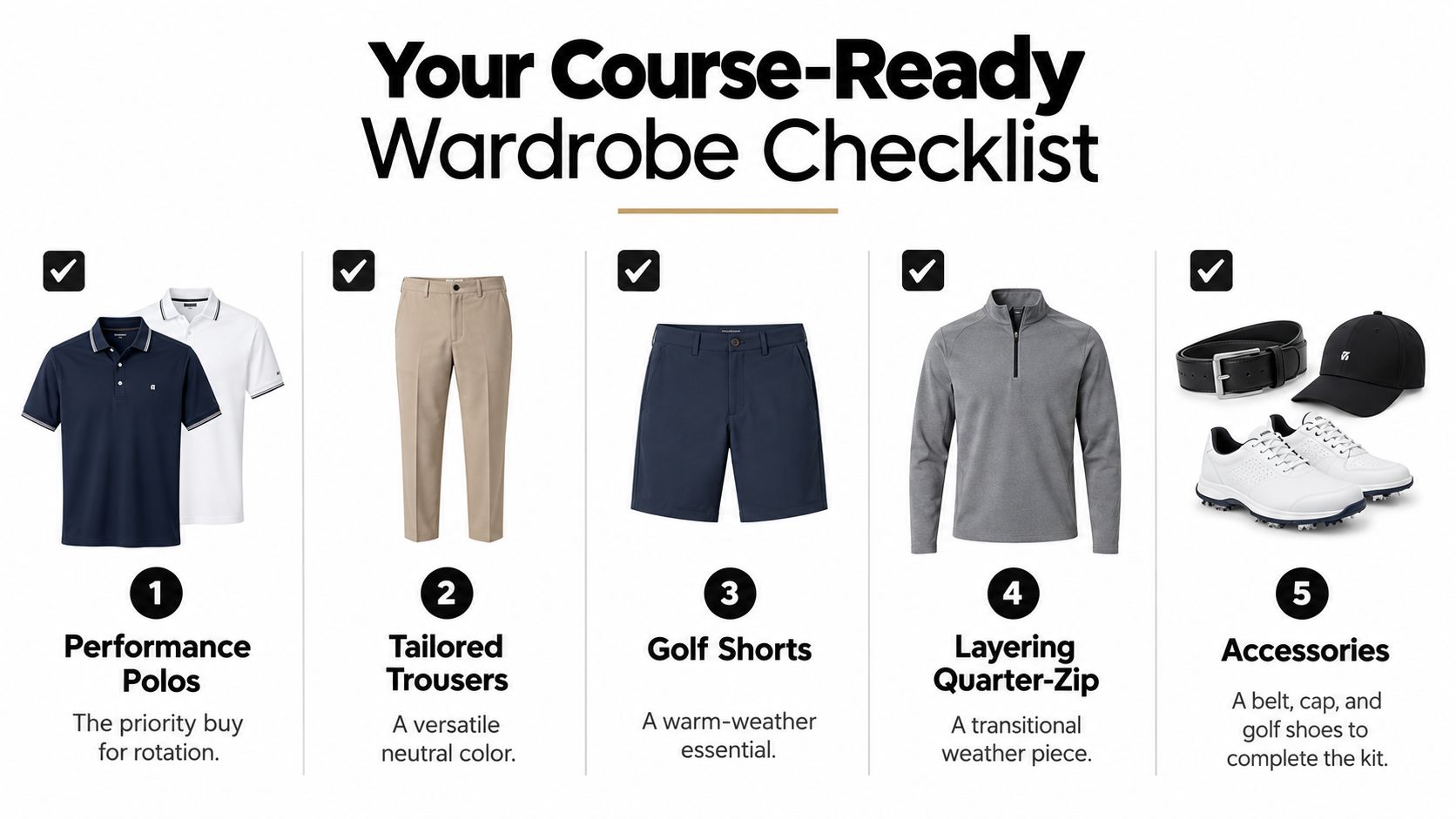 A golf wardrobe checklist infographic featuring polo shirts, trousers, shorts, a quarter-zip, and essential golf accessories.