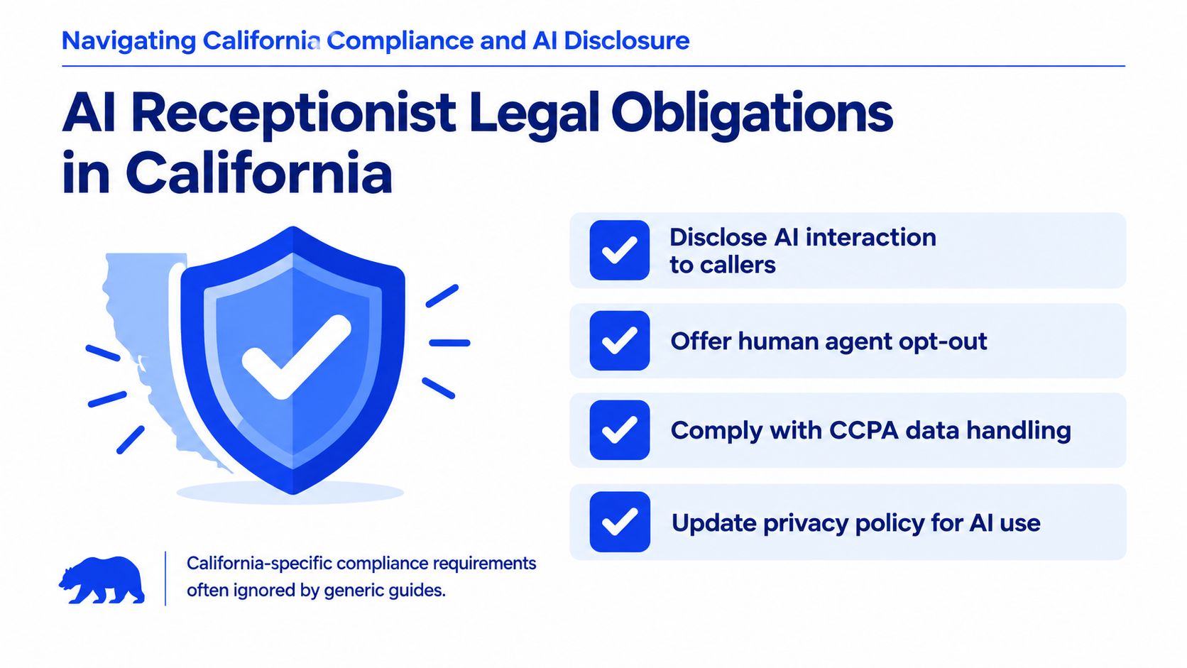 An infographic outlining California's legal compliance requirements for using AI receptionist services in business communication.
