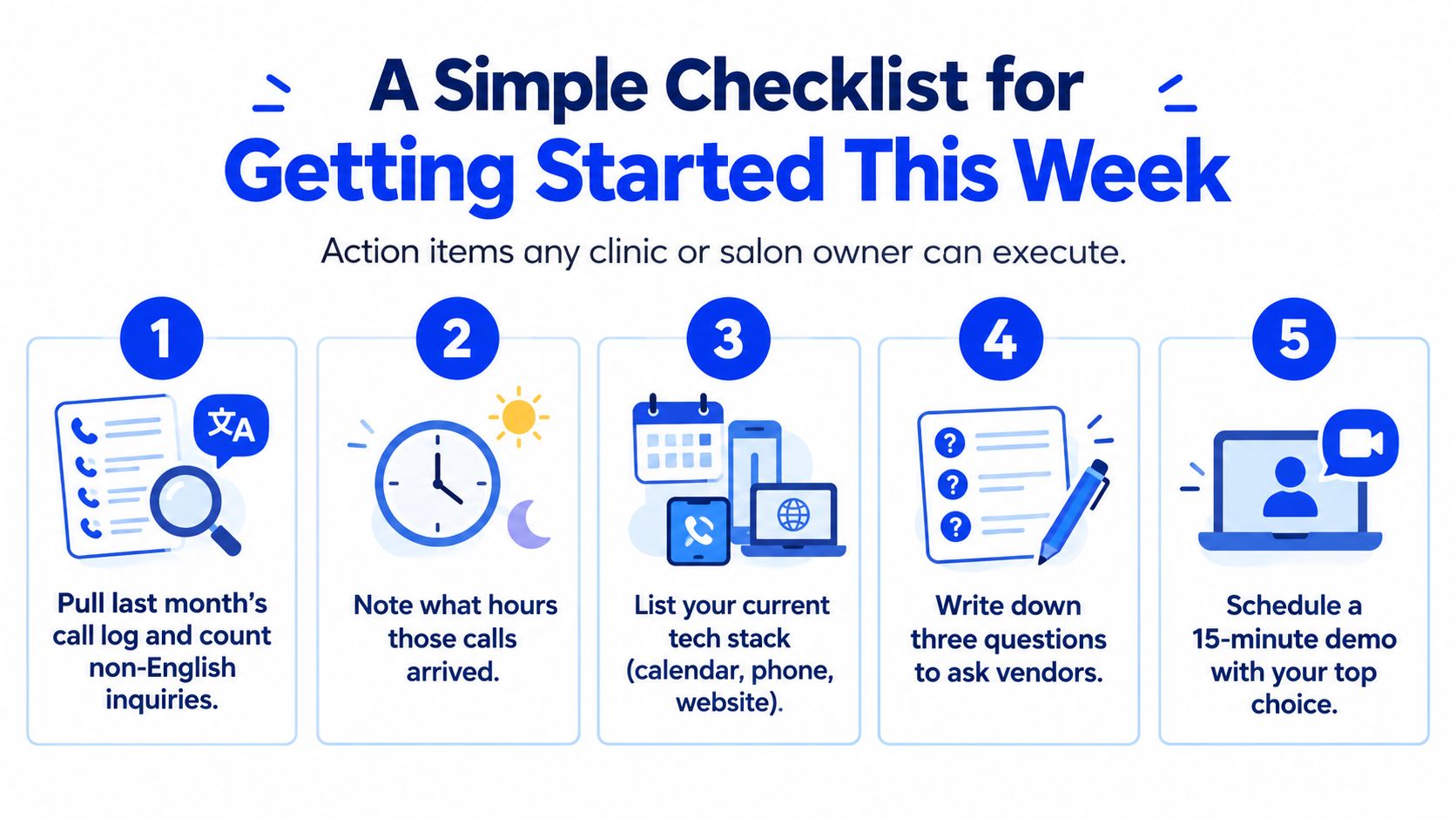 A five-step checklist for clinic and salon owners to improve communication and operations this week.