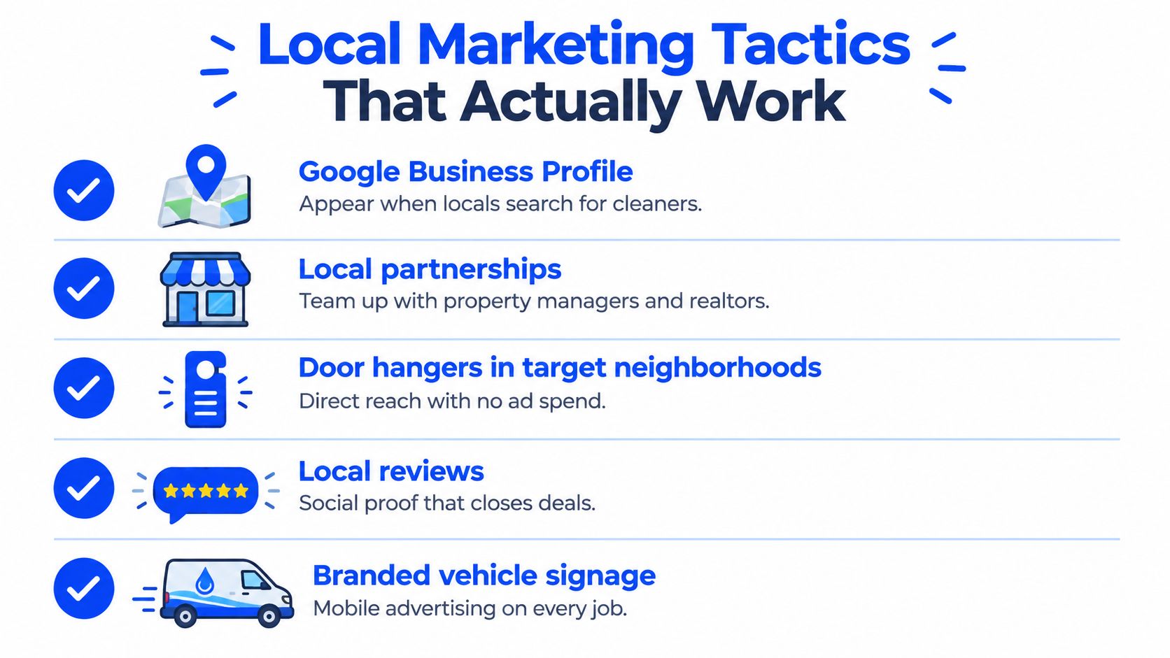 A list of five effective local marketing strategies for a cleaning business, including Google Profile and partnerships.