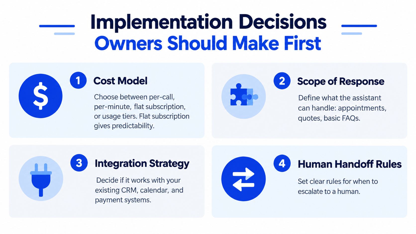 A graphic listing four key implementation decisions for business owners starting an AI assistant project.