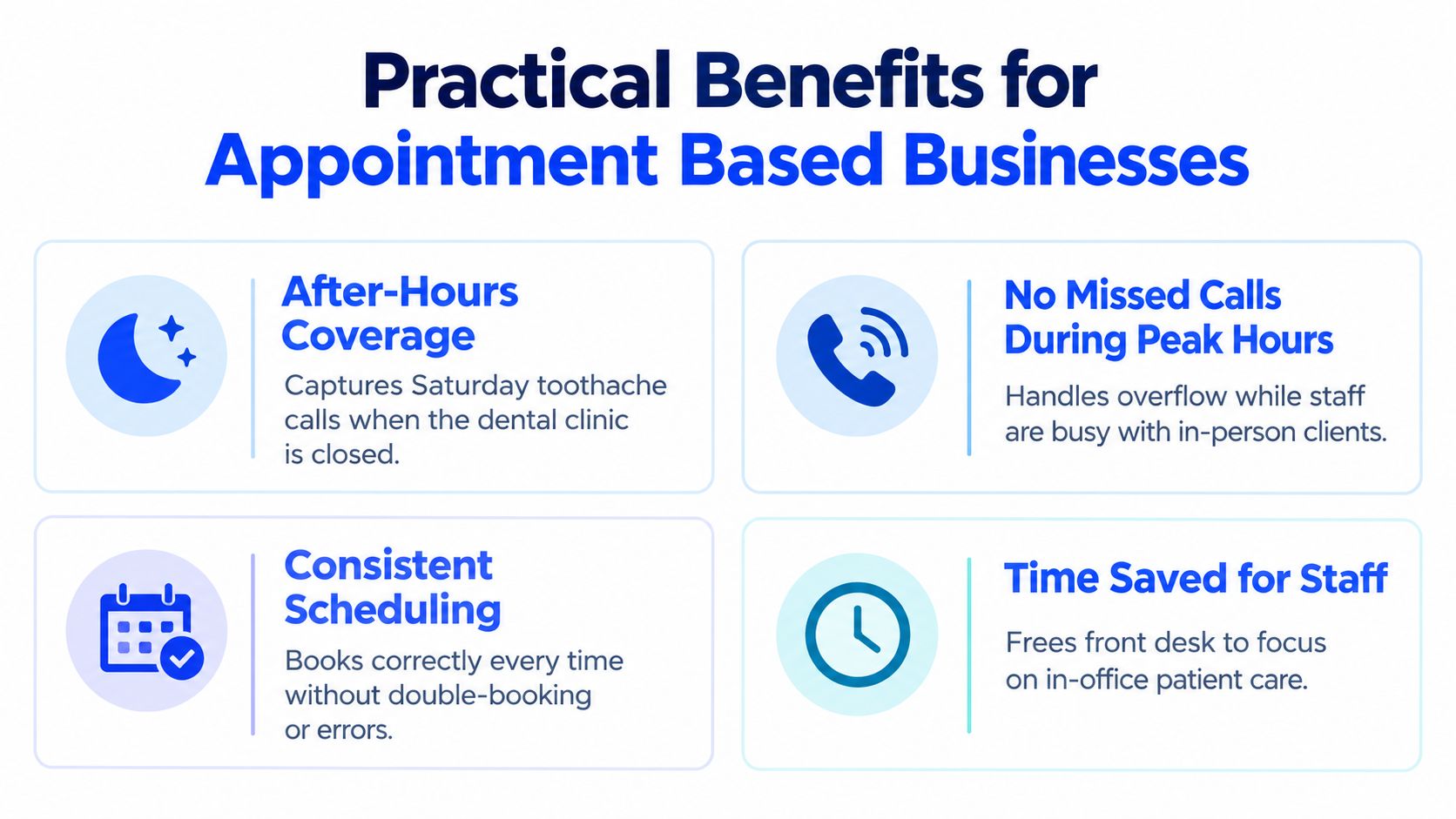 A graphic showing four practical benefits of using an AI receptionist for appointment-based businesses.