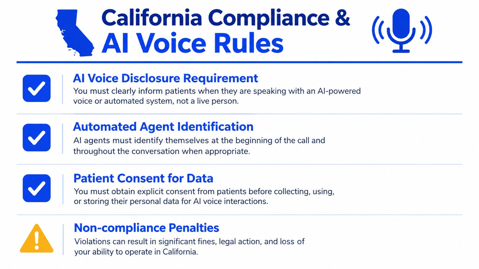 An infographic detailing California compliance and AI voice rules for businesses interacting with patients.