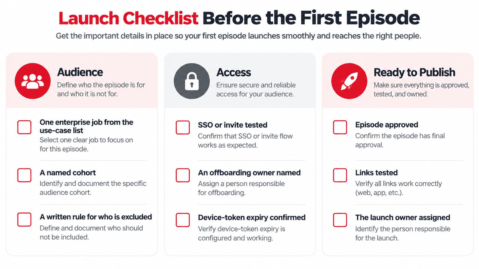 A launch checklist for businesses preparing to publish their first podcast episode to their target audience.