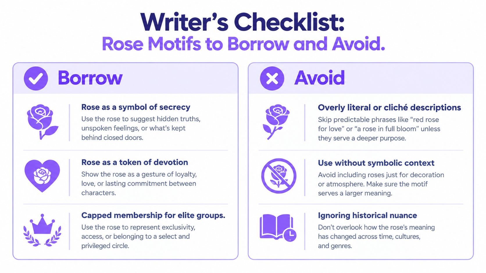 A writer's checklist infographic outlining rose motifs to include and avoid in creative writing.