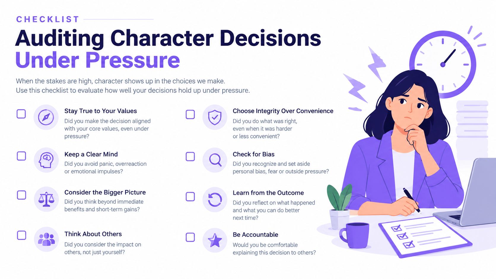 A woman thinking while working at a desk next to a checklist about auditing character decisions under pressure.