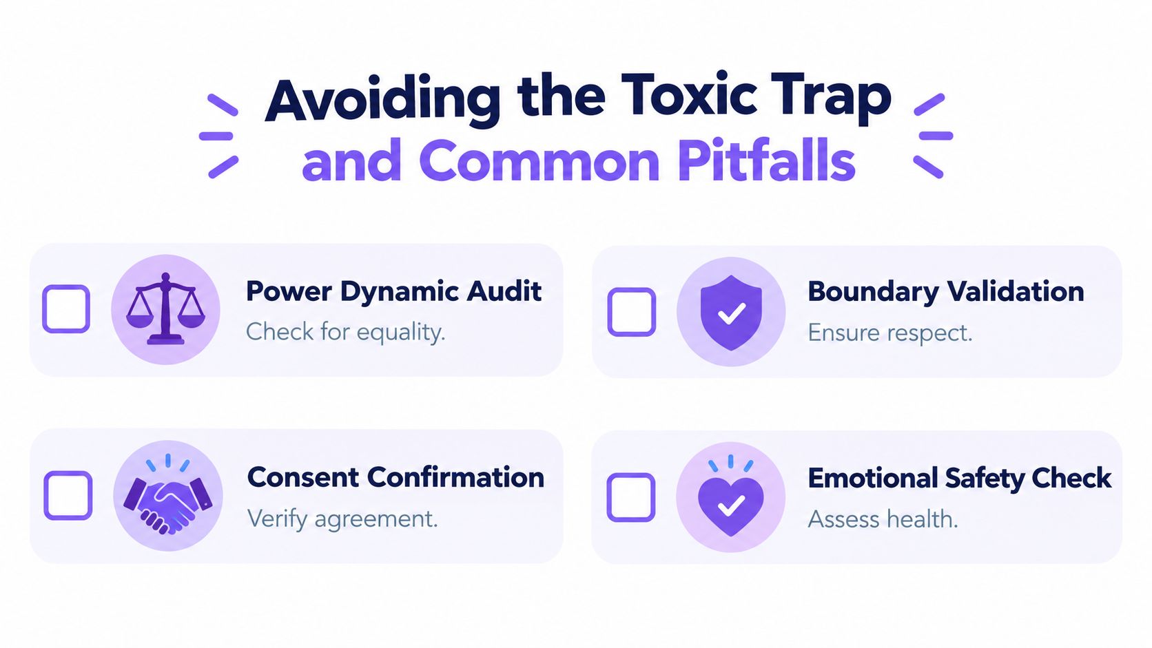 An infographic titled Avoiding the Toxic Trap featuring four categories for healthy relationships: Power Dynamic Audit, Boundary Validation, Consent Confirmation, and Emotional Safety Check.