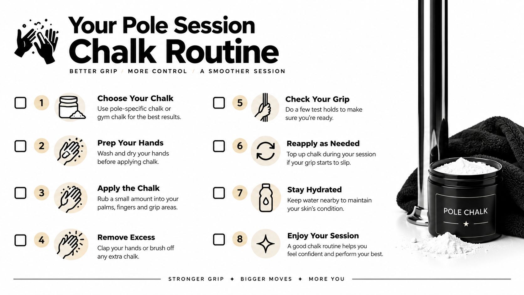 An infographic detailing an eight-step pole session chalk routine for improved grip and better pole control.