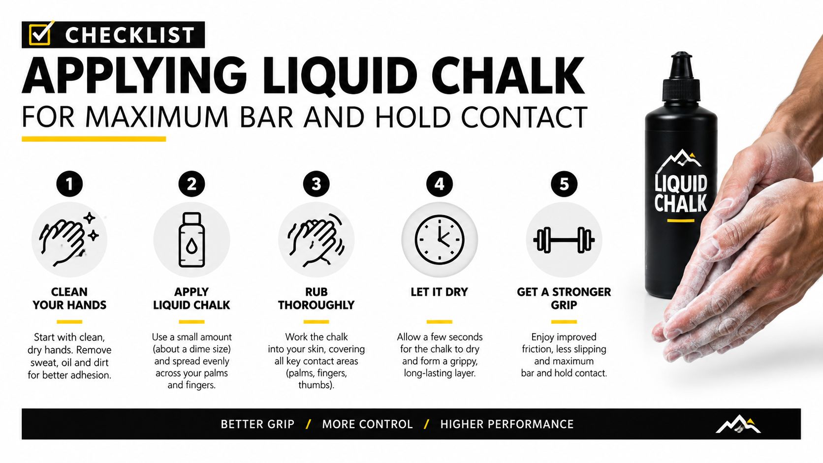 A step-by-step instructional infographic showing how to properly apply liquid chalk for improved grip and hand performance.