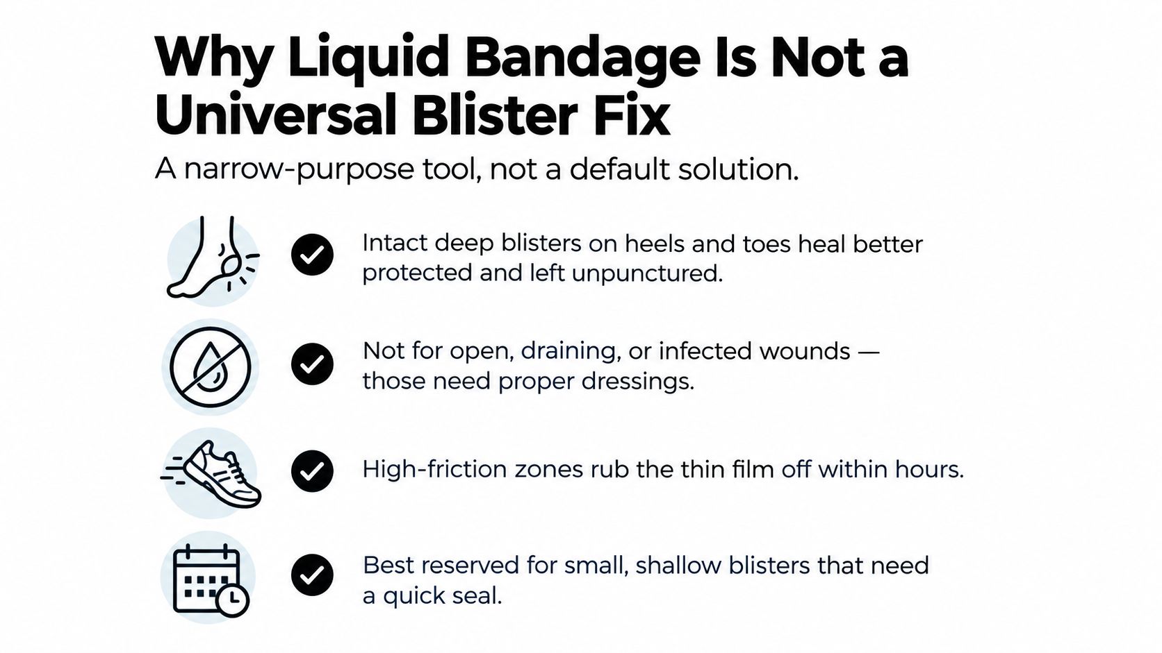 An infographic explaining why liquid bandage is not a universal solution for all types of blisters.