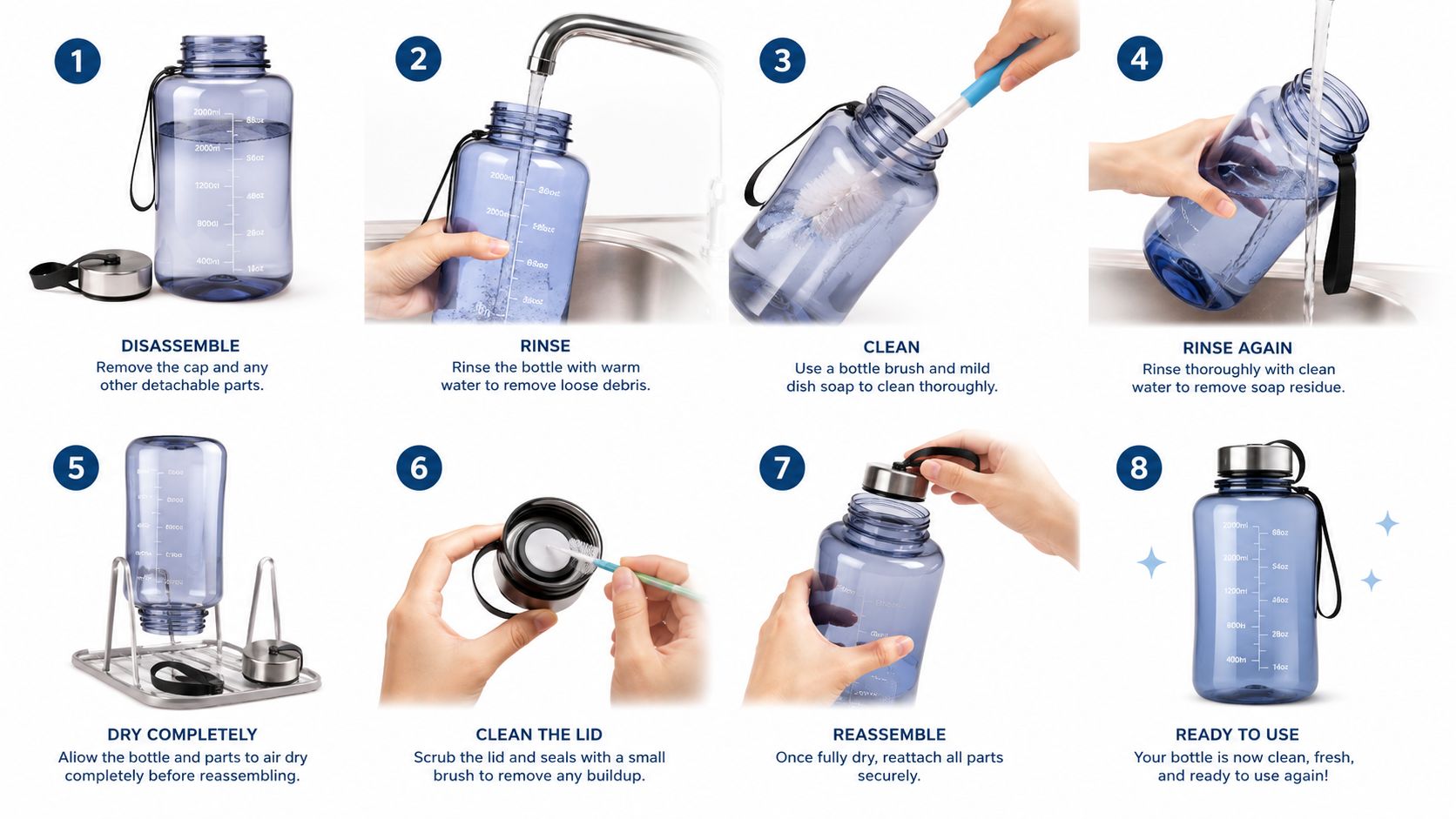 A step-by-step instructional guide showing how to properly clean and maintain a large clear water bottle.