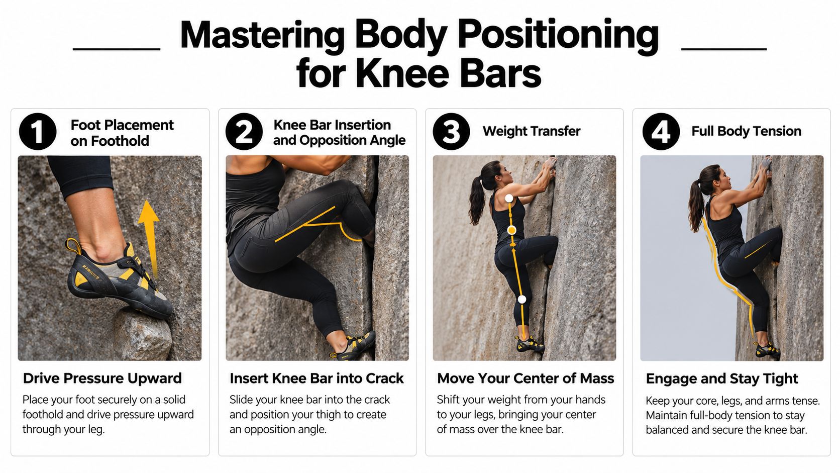 A four-step instructional guide showing how to properly perform a knee bar maneuver while rock climbing outdoors.
