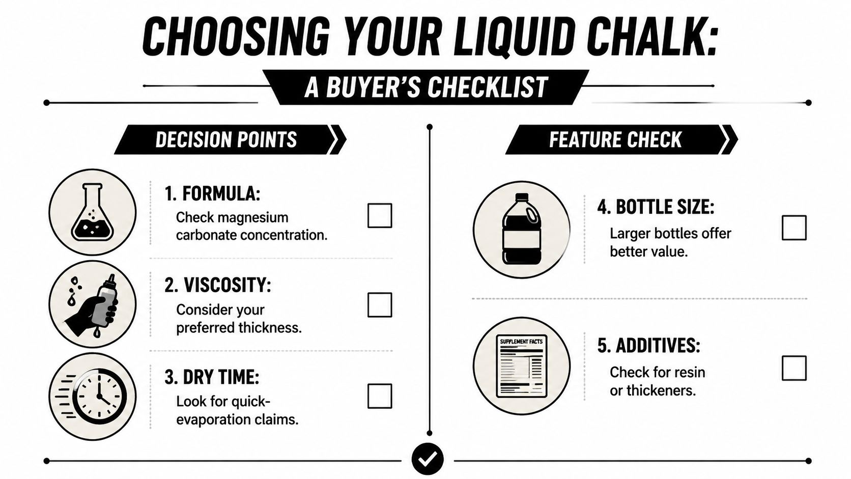 An infographic checklist for buyers to follow when choosing liquid chalk for activities like weightlifting.