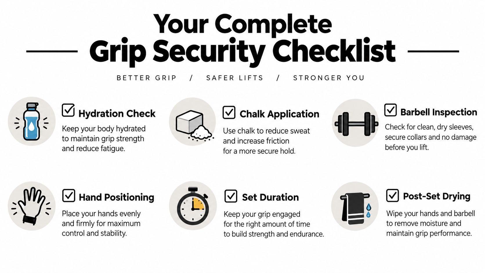 A safety checklist infographic for weightlifters featuring tips to improve grip strength for safer lifting sessions.