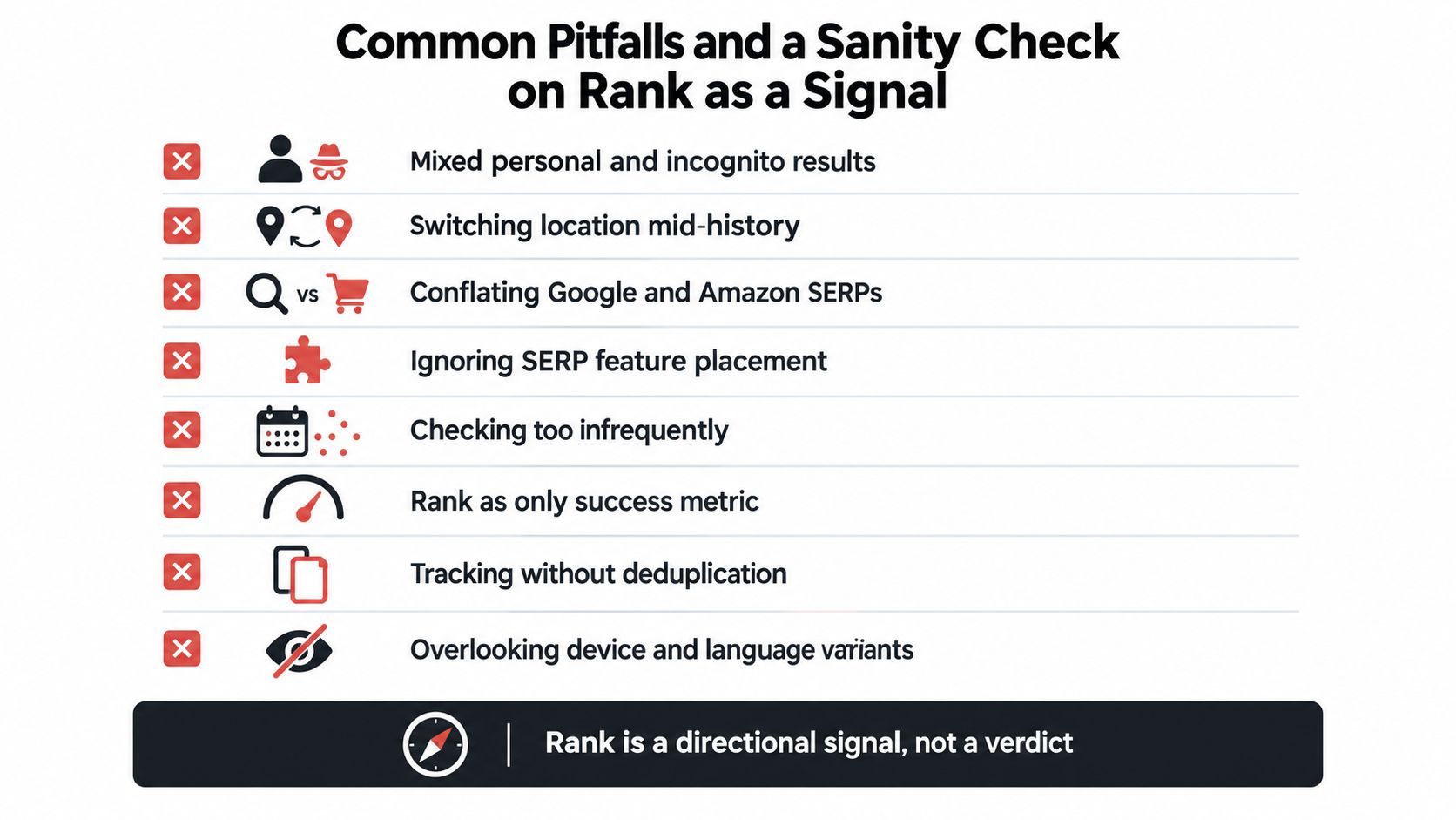 A graphic listing common pitfalls when tracking search rankings, emphasizing that rank is a directional signal.