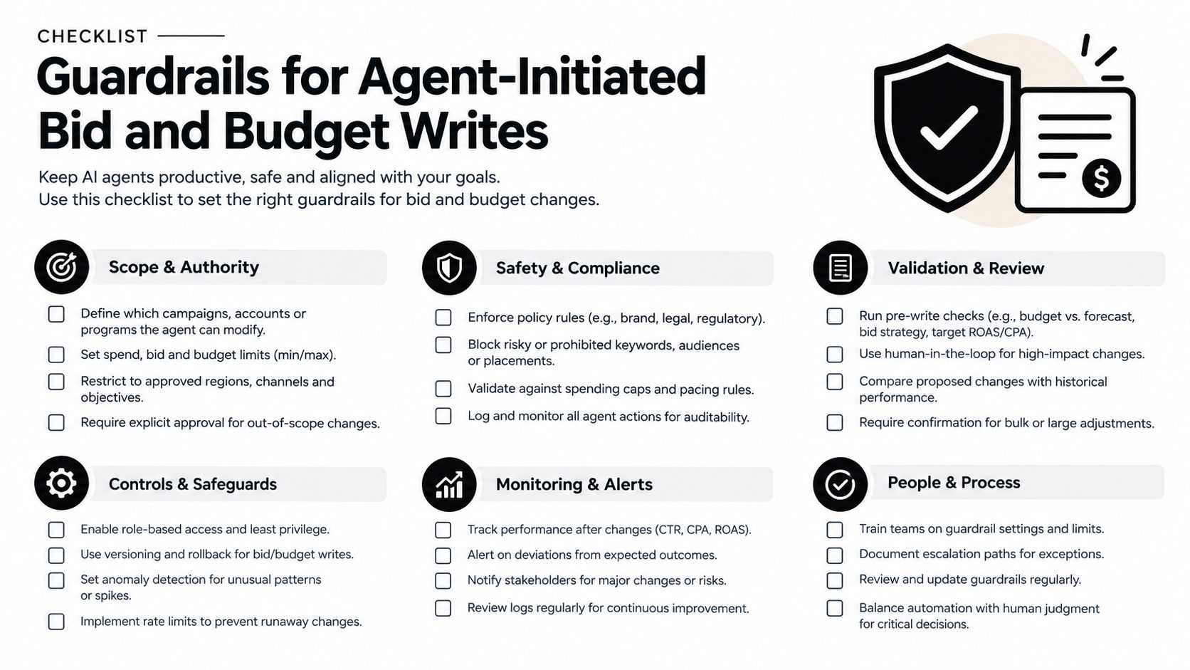 A comprehensive checklist for implementing safety guardrails when using AI agents for digital advertising bid management.