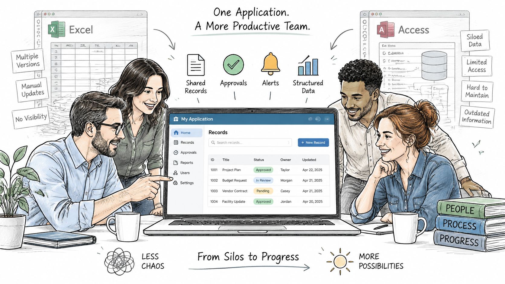 A team collaborating around a laptop displaying a custom business application to improve productivity and data management.