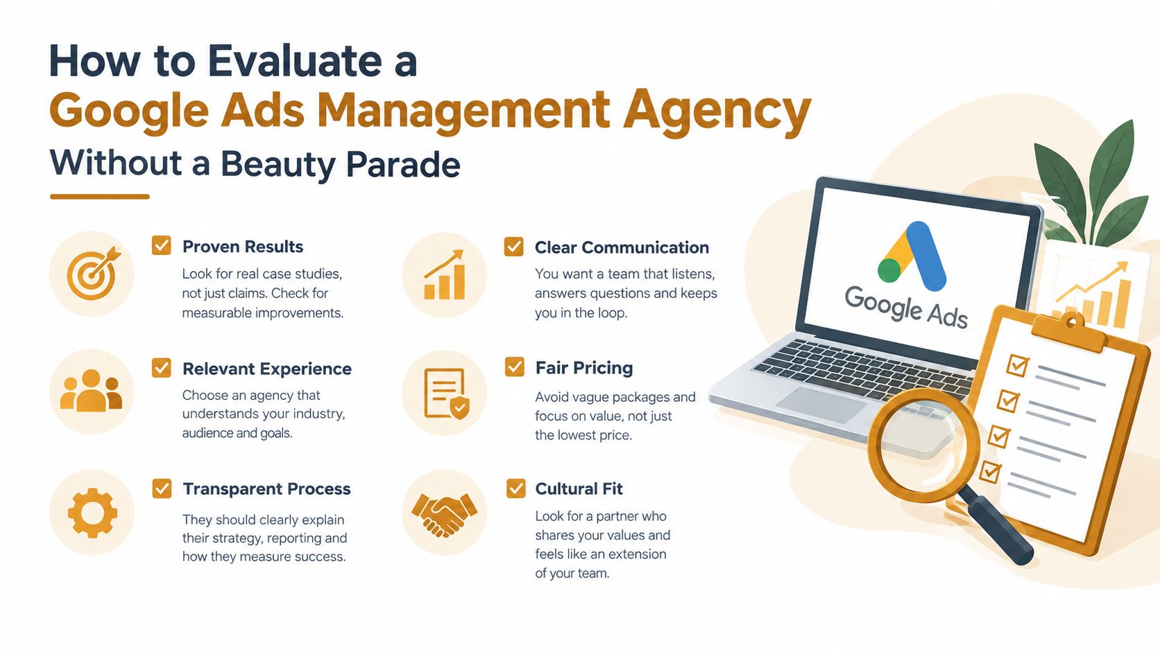 An infographic detailing how to evaluate a Google Ads management agency using six key business criteria.