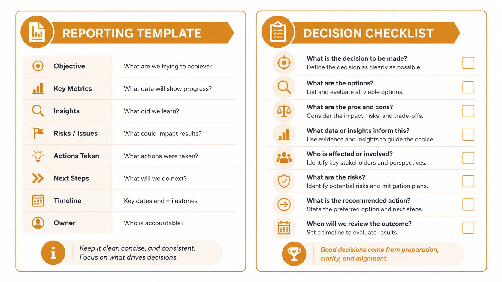 A professional infographic comparing a project reporting template and a business decision-making checklist for improved workplace organization.