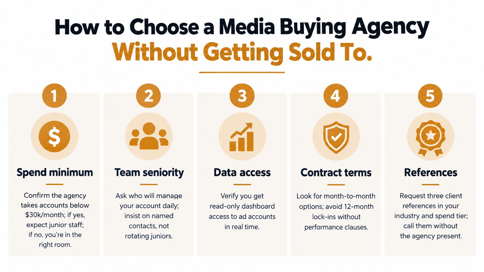 A five-step guide for choosing a media buying agency without getting sold to or misled.