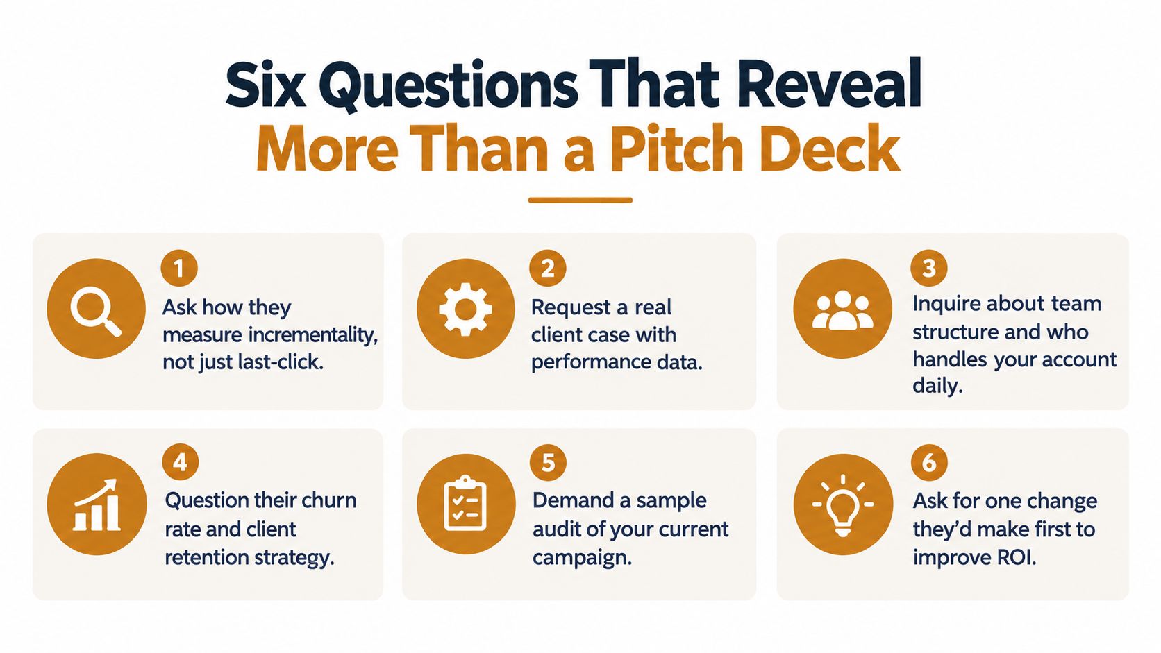A graphic listing six key questions to evaluate a performance marketing agency beyond their pitch deck.