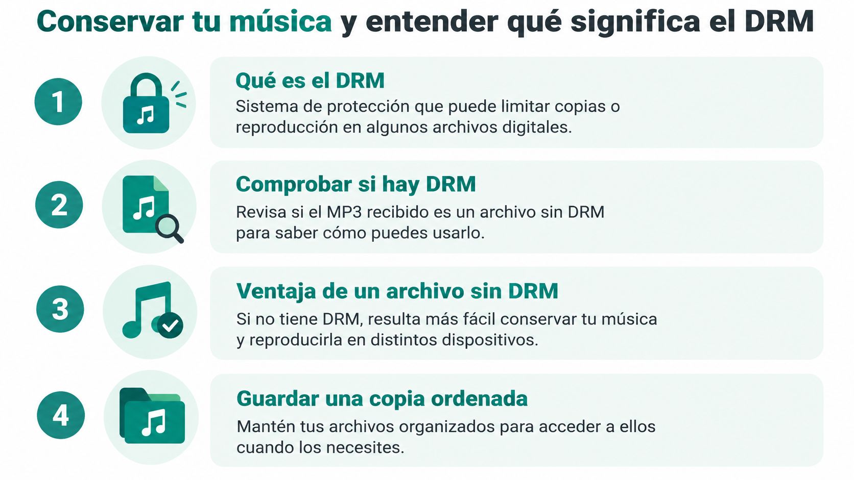 Infografía sobre cómo conservar tu música digital entendiendo la protección DRM en archivos de audio.