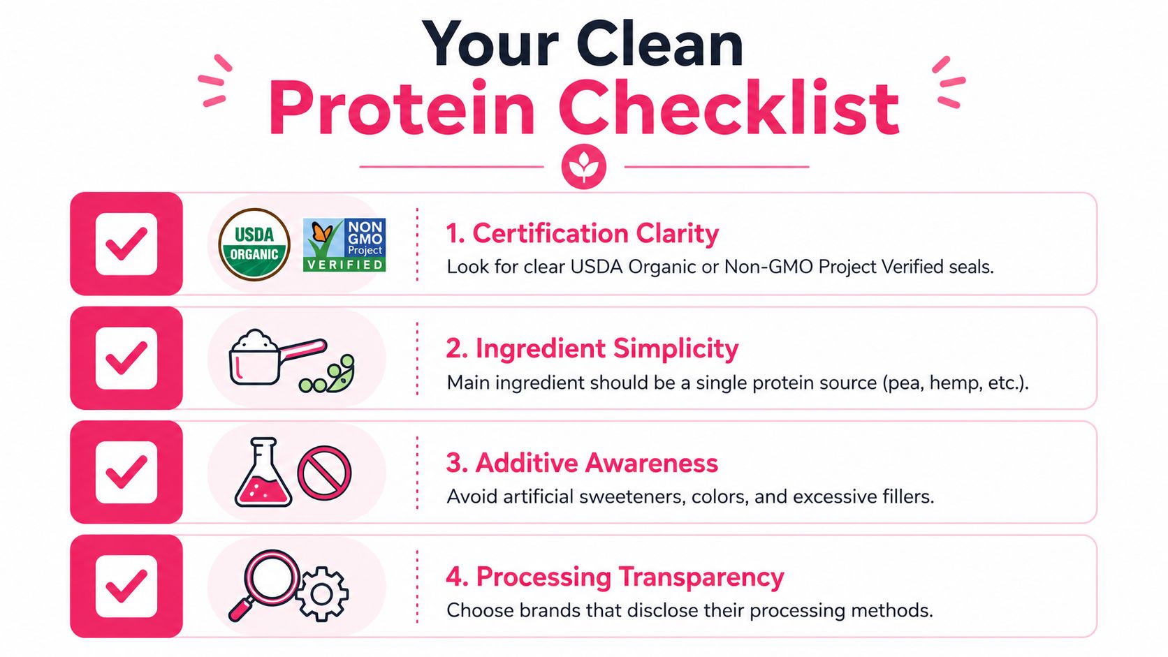 A clean protein checklist infographic featuring four essential tips for choosing high-quality organic protein powder products.
