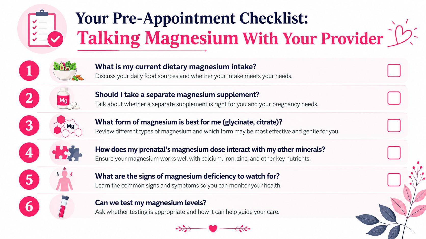 A checklist titled Talking Magnesium With Your Provider, outlining six essential questions regarding prenatal magnesium intake.