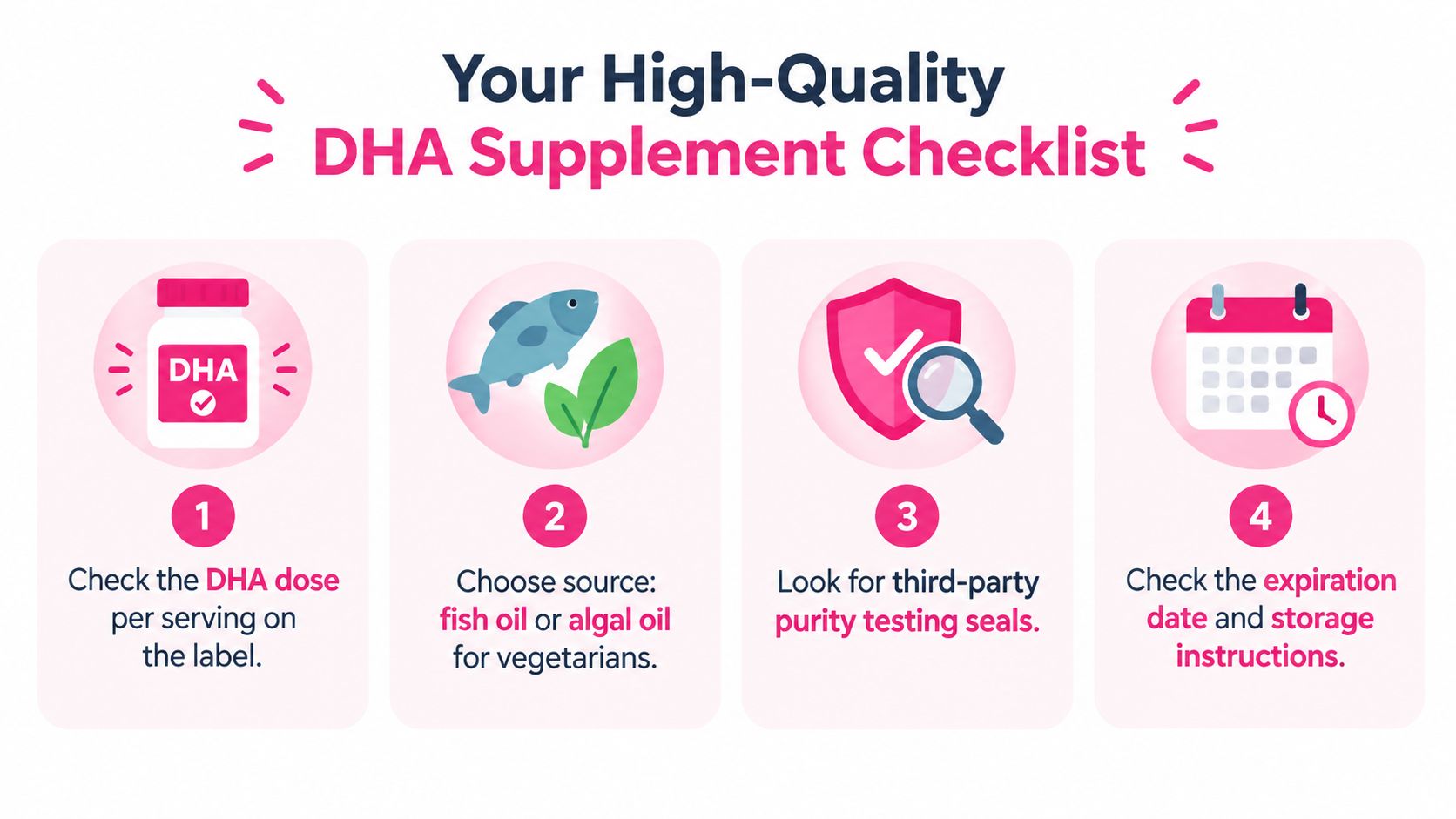 An infographic titled Your High-Quality DHA Supplement Checklist displaying four numbered steps for selecting safe supplements.