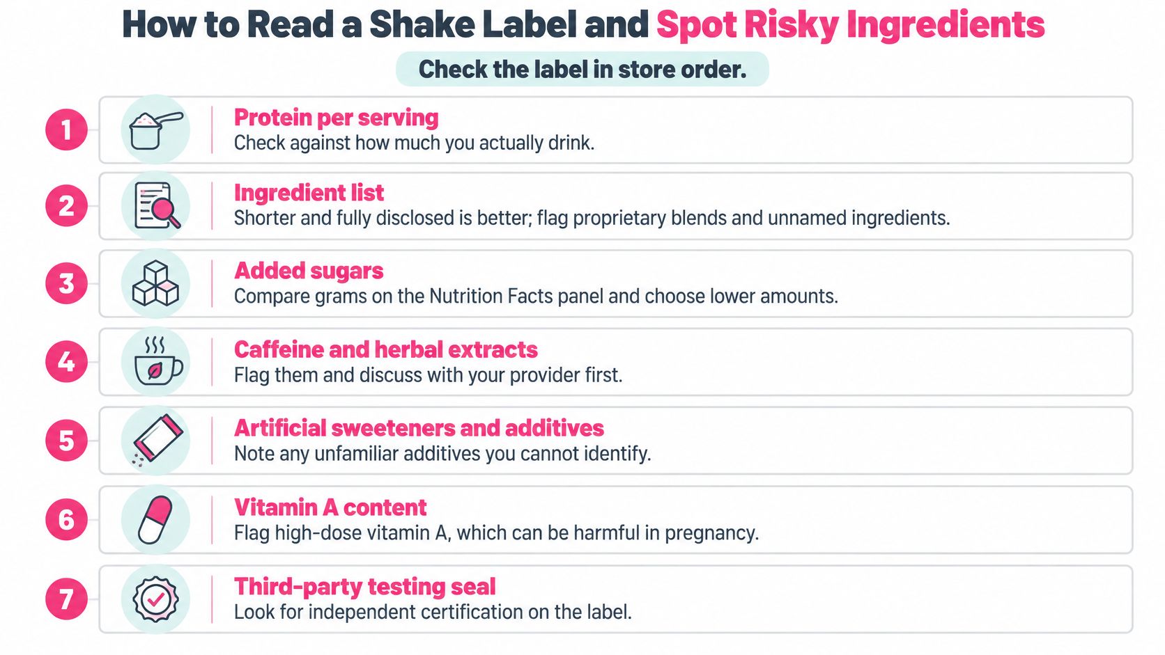 An infographic detailing seven steps to read protein shake labels and identify potential risky ingredients for health.