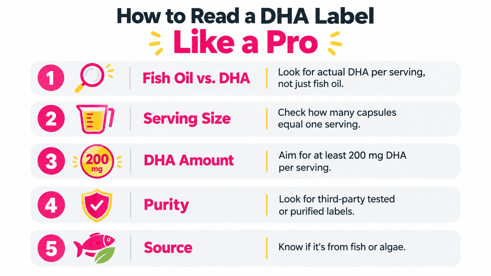 An infographic titled How to Read a DHA Label Like a Pro with five numbered steps.